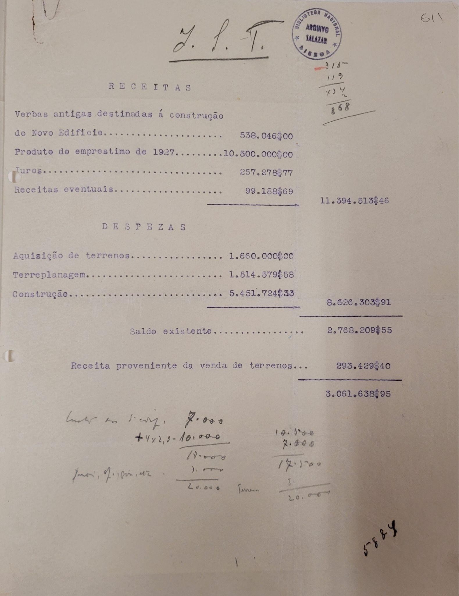 Documento do empréstimo para a construção do Instituto Superior Técnico em 1927